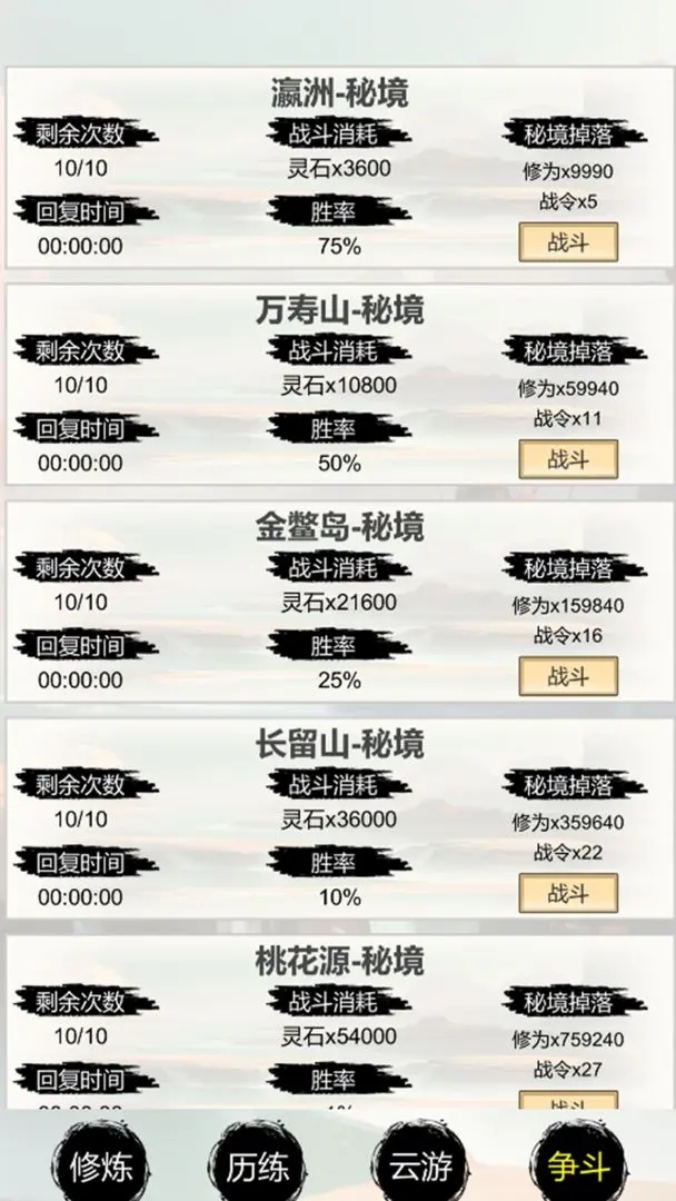 洪荒修仙：无限点击砍怪升级