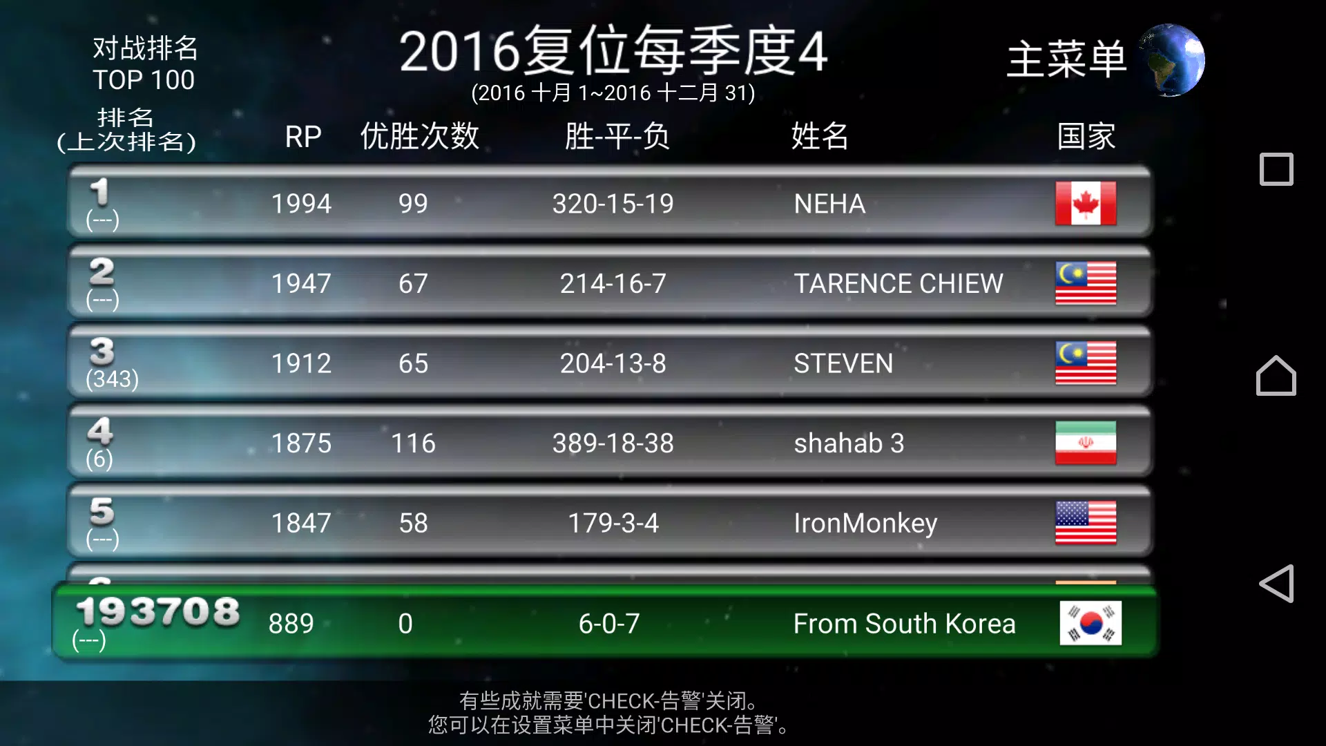 世界国际象棋锦标赛 世界国际象棋锦标赛