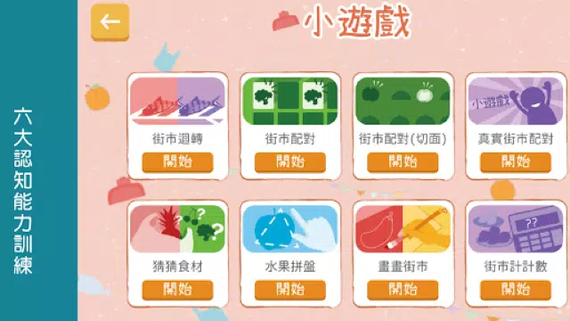 脑有记2 NeuroGym2