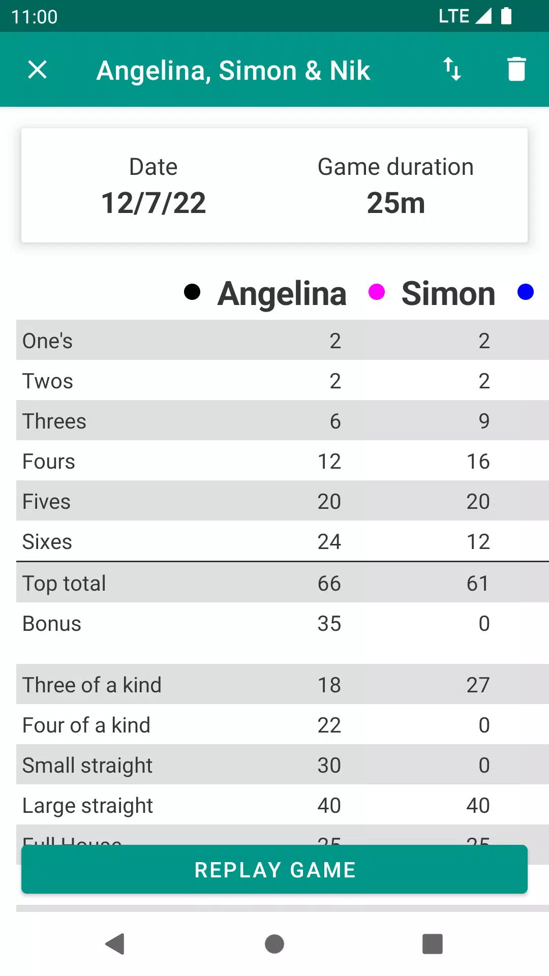 耶茨记分卡 耶茨记分卡