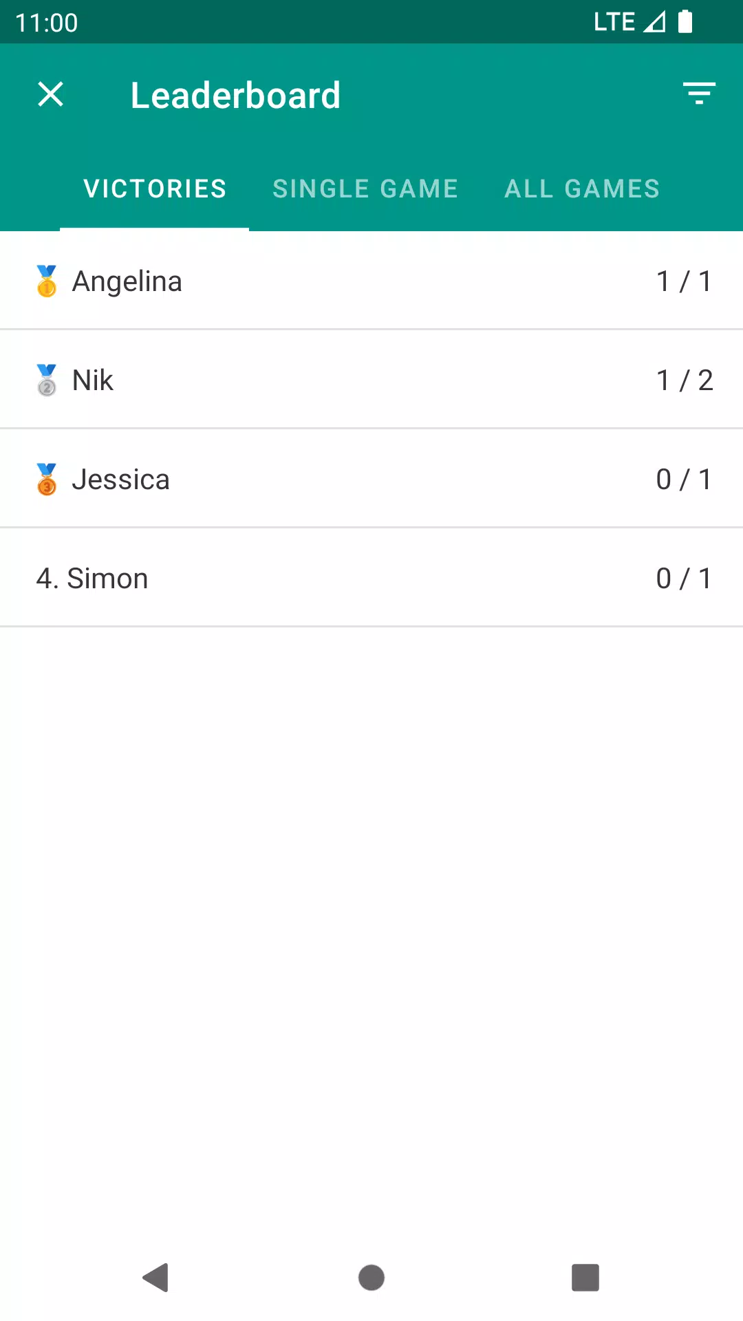 耶茨记分卡 耶茨记分卡