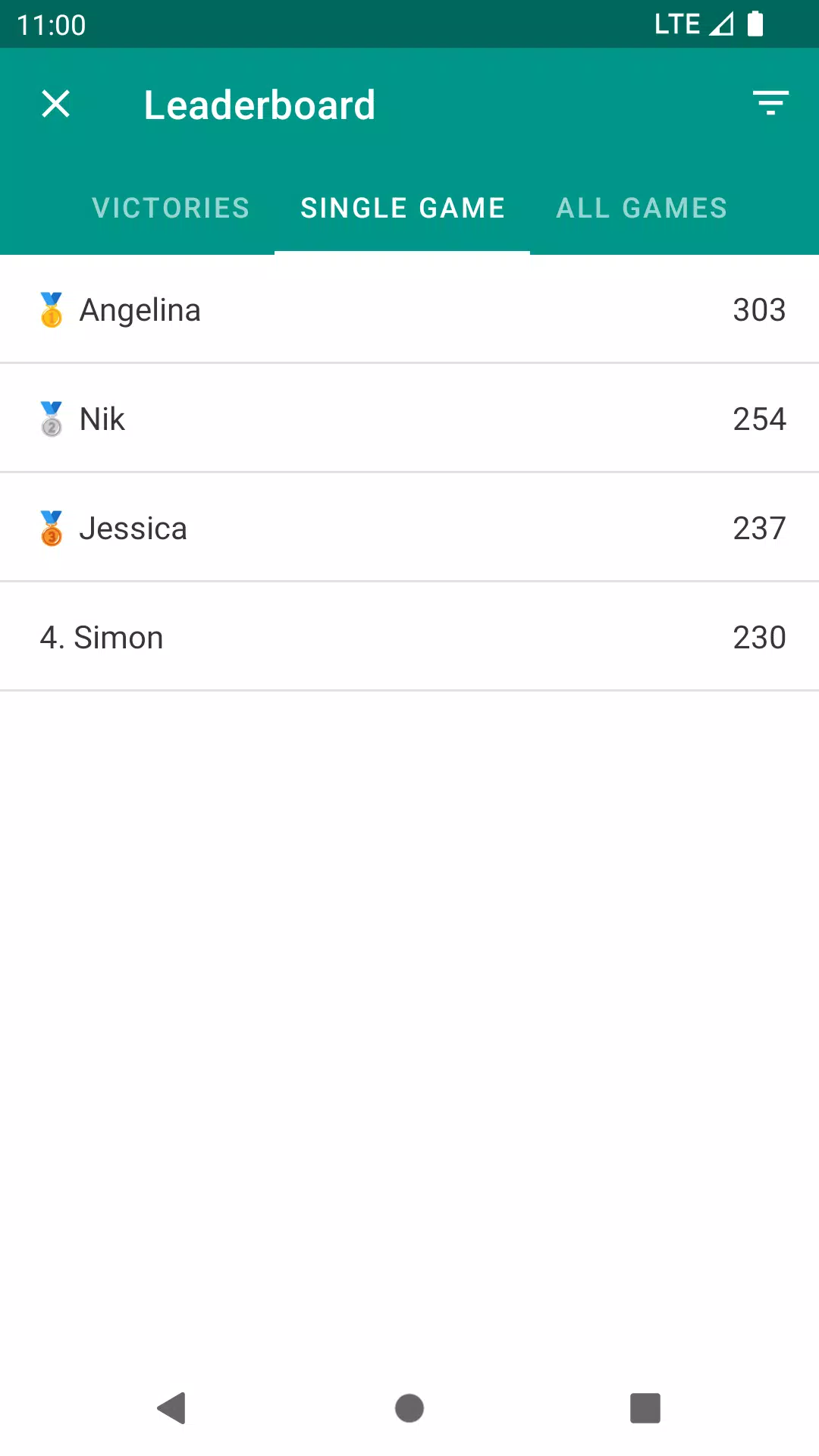 耶茨记分卡 耶茨记分卡