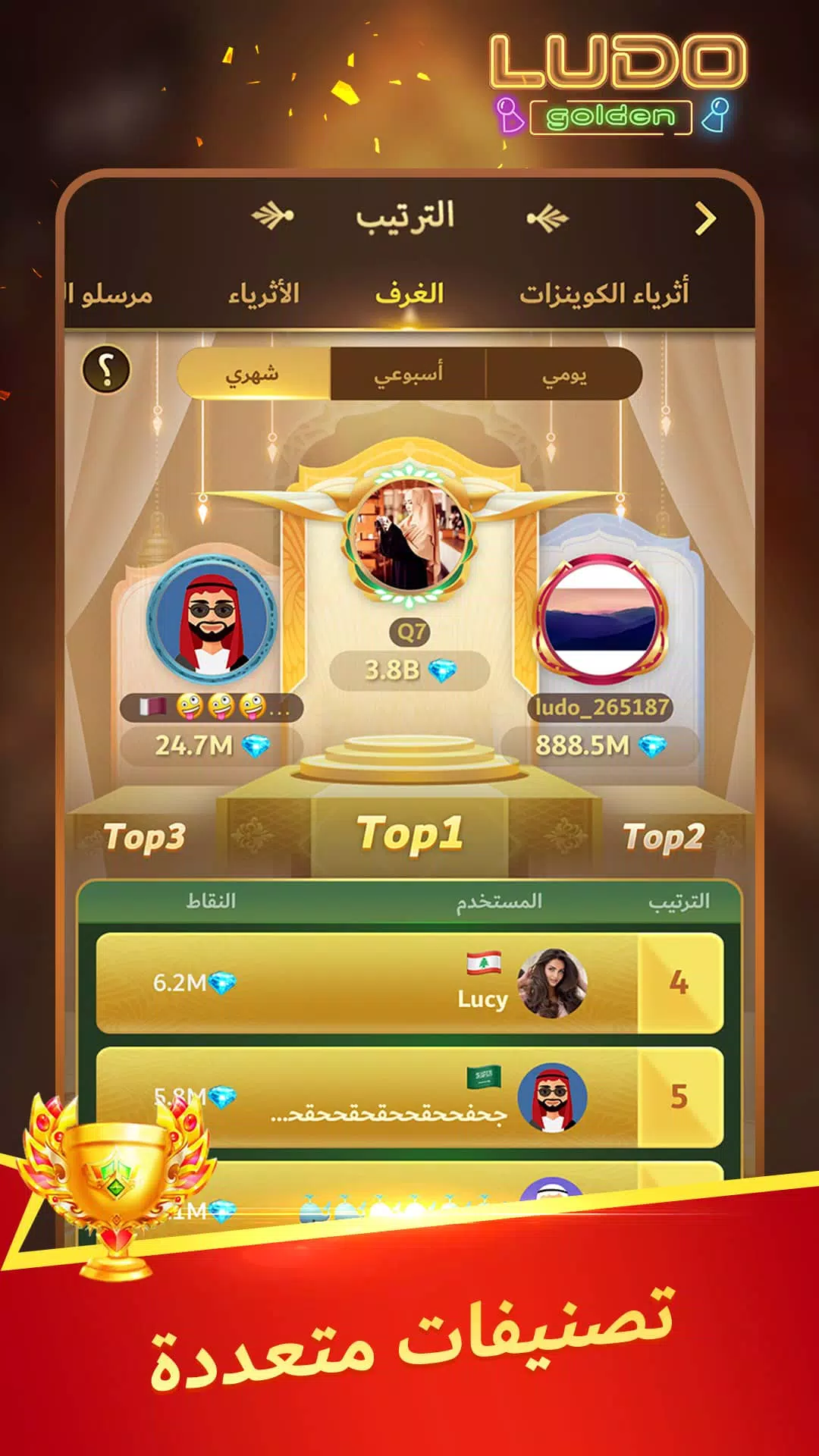 戈尔登·卢多-卢多和派对