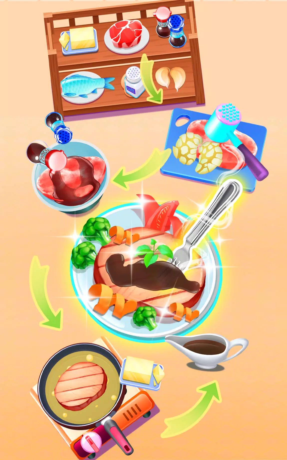 美食专属料理人