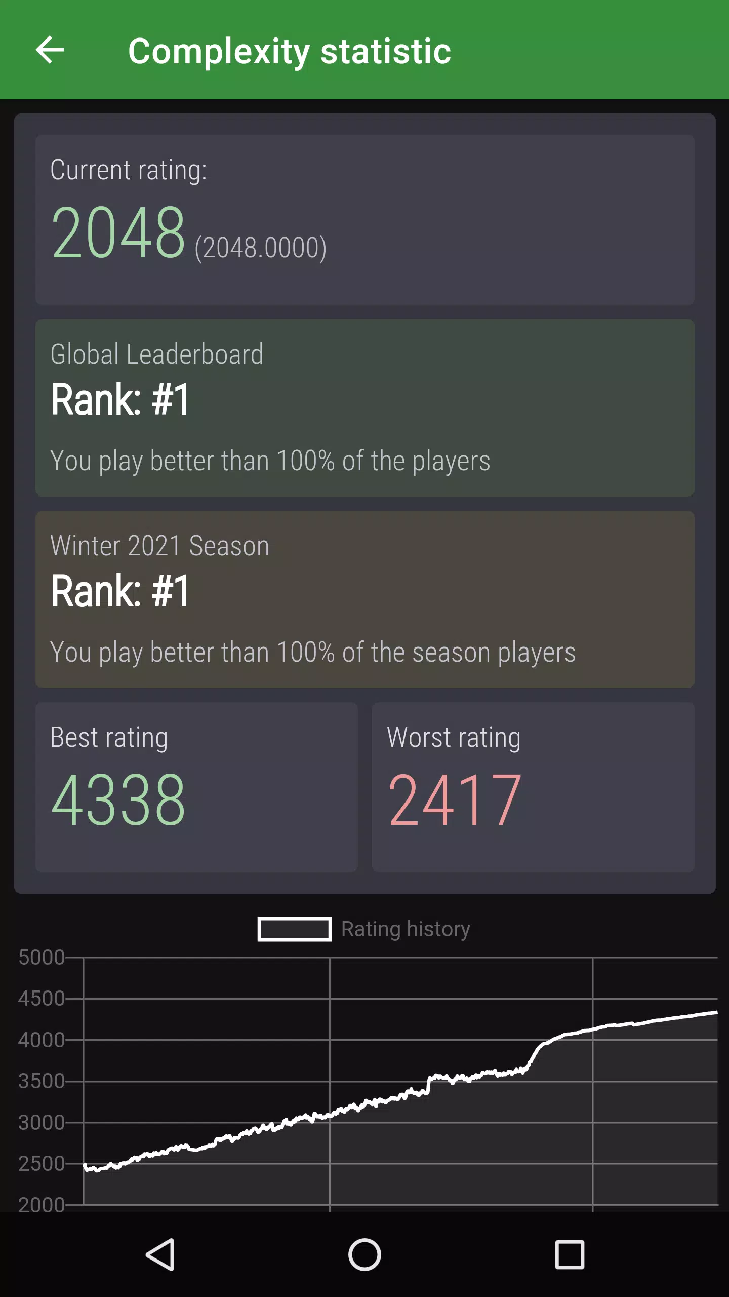 高尔夫（Turbo）