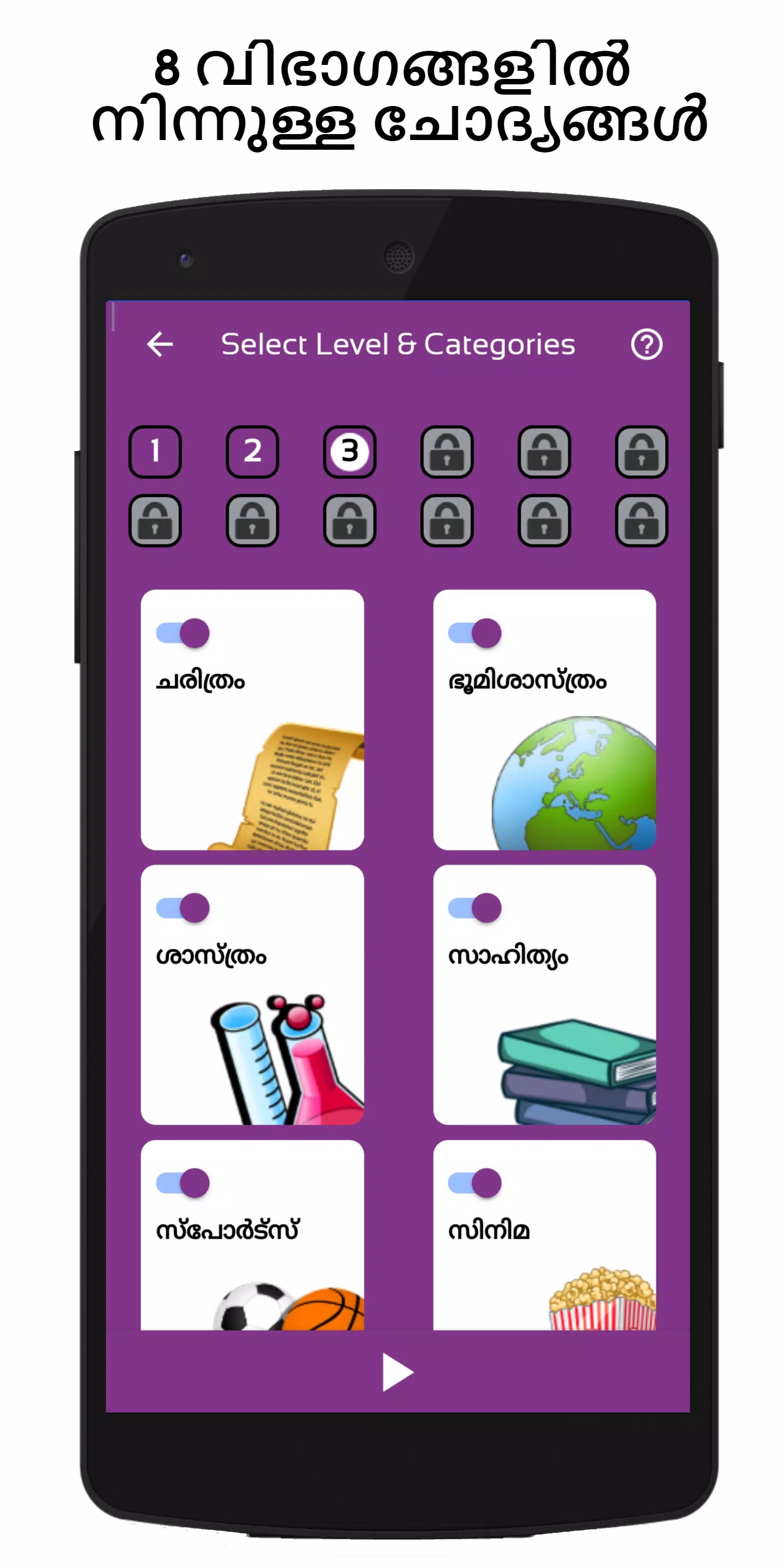 马拉雅拉姆GK测验游戏