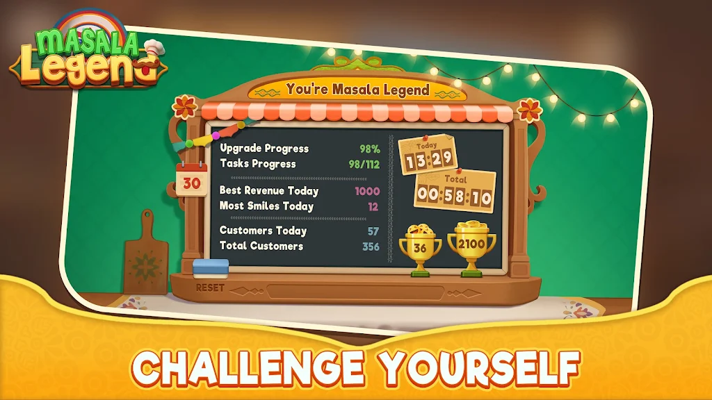 马萨拉传奇 马萨拉传奇