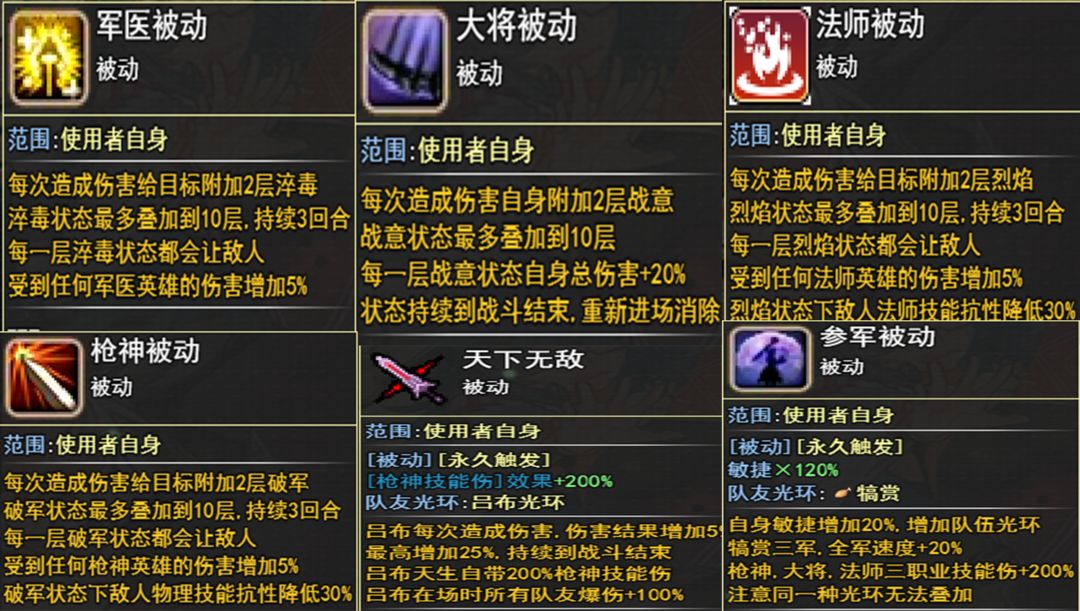 三国传说·终结