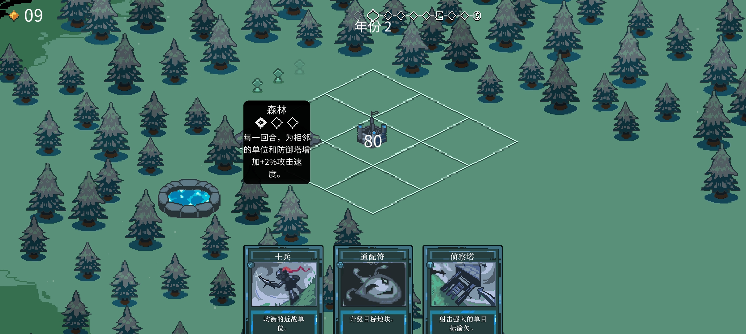 九个国王(中文版)