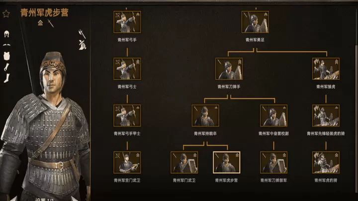 骑马与砍杀2:汉末风云