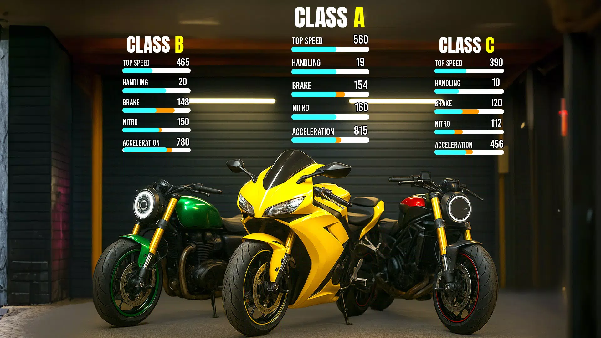 摩托骑手冲刺 摩托骑手冲刺