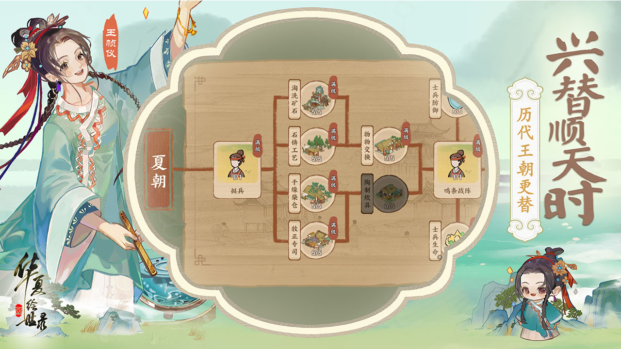 华夏绘世录 华夏绘世录