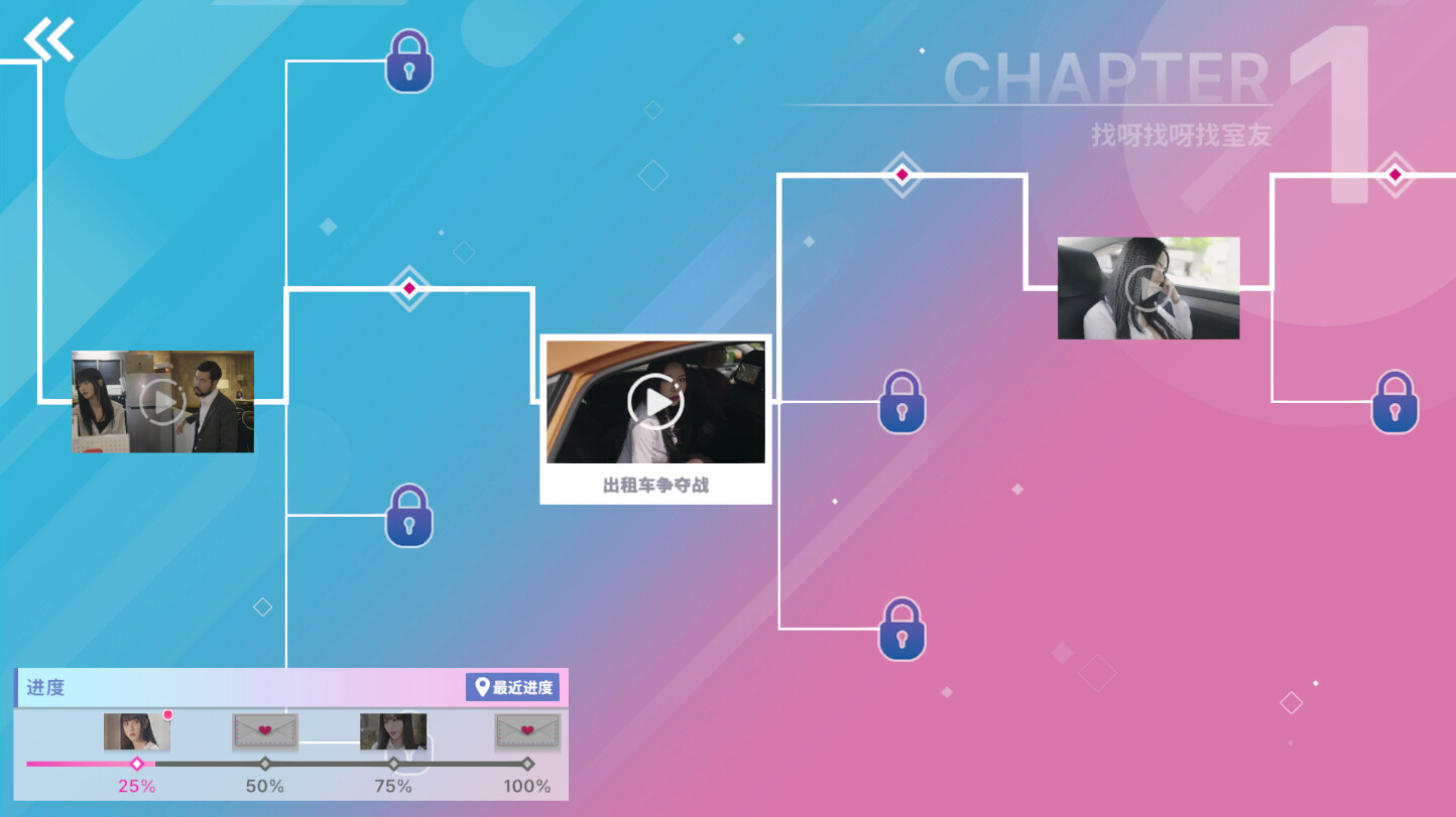 阿西, 美女室友竟然...？