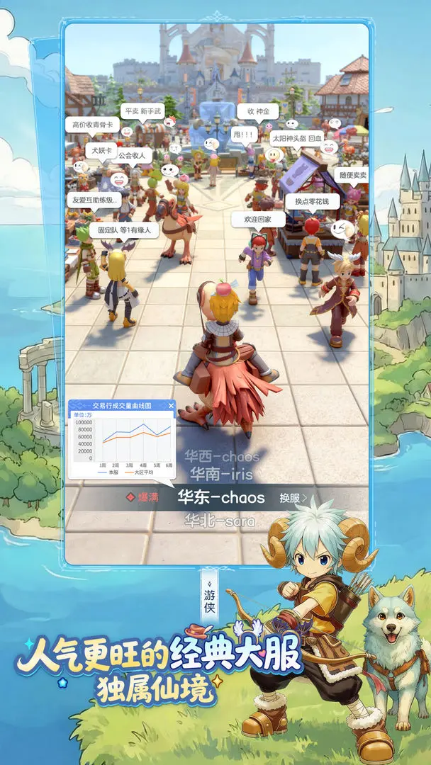 仙境传说：重生