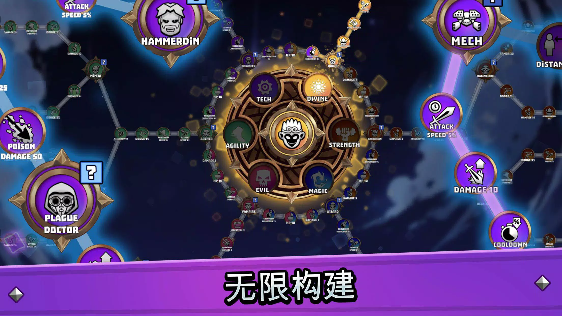 猎人起源(辅助菜单)