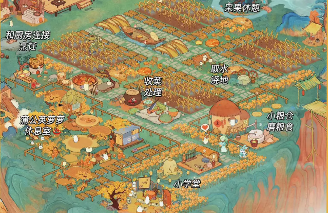 桃源深处有人家布局图：实用规整交互功能性一岛布局