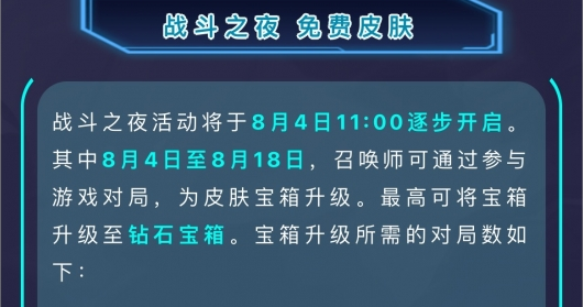 英雄联盟手游战斗之夜什么时候开始?雄联盟手游战斗之夜皮肤攻略