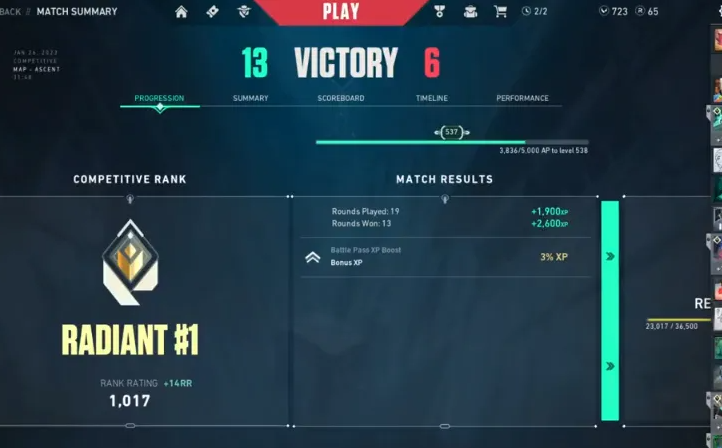 无畏契约段位排列1和3哪个更高?无畏契约段位介绍