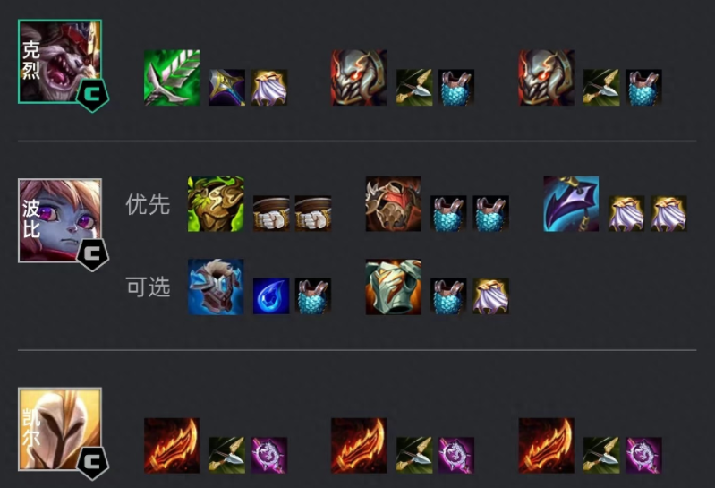 金铲铲上分阵容推荐—旧神陨落新神崛起，新T0 赌狗登神天使