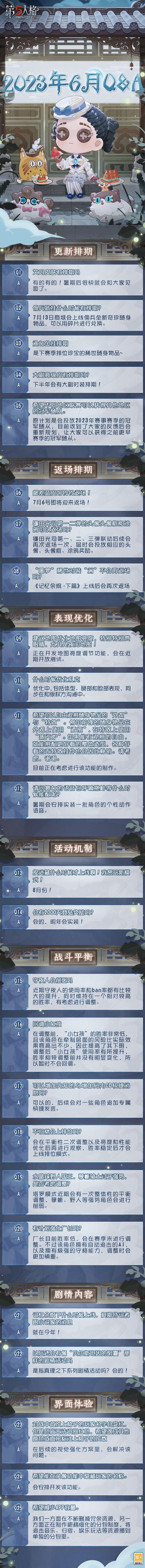 《第五人格》卧谈会：六月份Q&A出炉！
