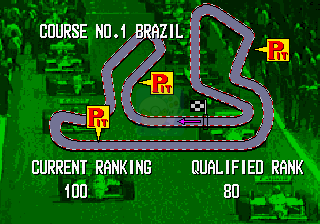 一级方程式赛车巡回赛（世界版）