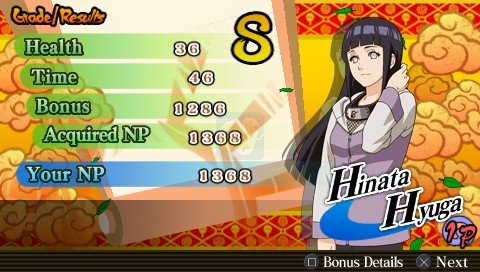 火影忍者疾风传 究极觉醒3（美版）