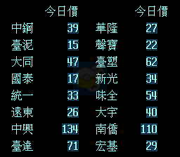 超级大富翁（中文版）