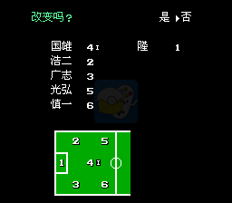 热血高校 足球篇（完全汉化版）