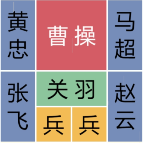 华容道放走曹操