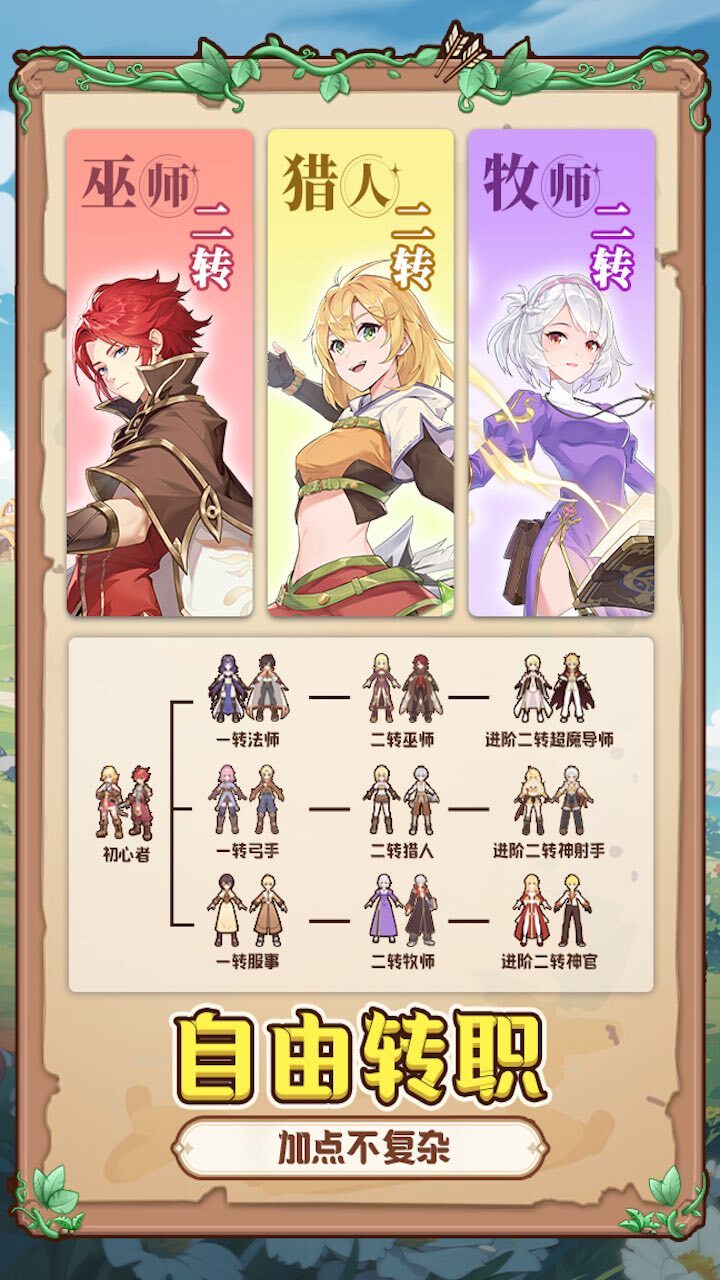 仙境传说：破晓